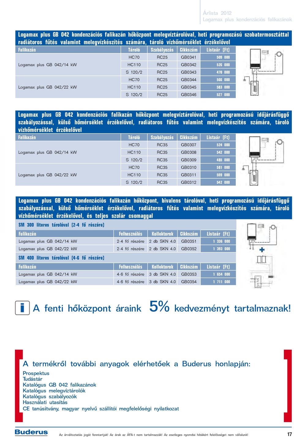 RC25 GB0343 470 000 HC70 RC25 GB0344 566 000 HC110 RC25 GB0345 583 000 S 120/2 RC25 GB0346 527 000 Logamax plus GB 042 kondenzációs falikazán hőközpont melegvíztárolóval, heti programozású