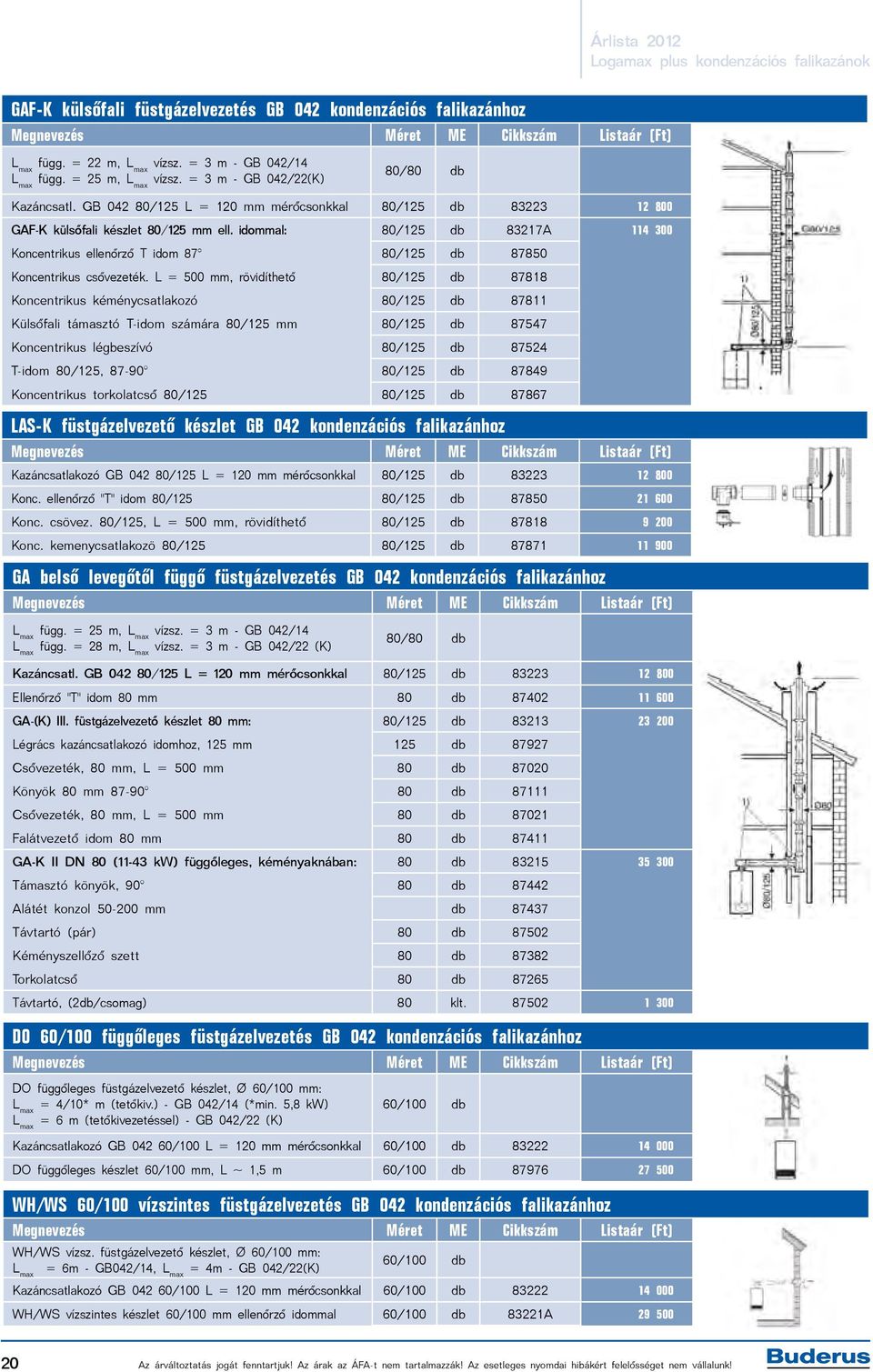 idommal: 80/125 db 83217A 114 300 Koncentrikus ellenőrző T idom 87 80/125 db 87850 Koncentrikus csővezeték.