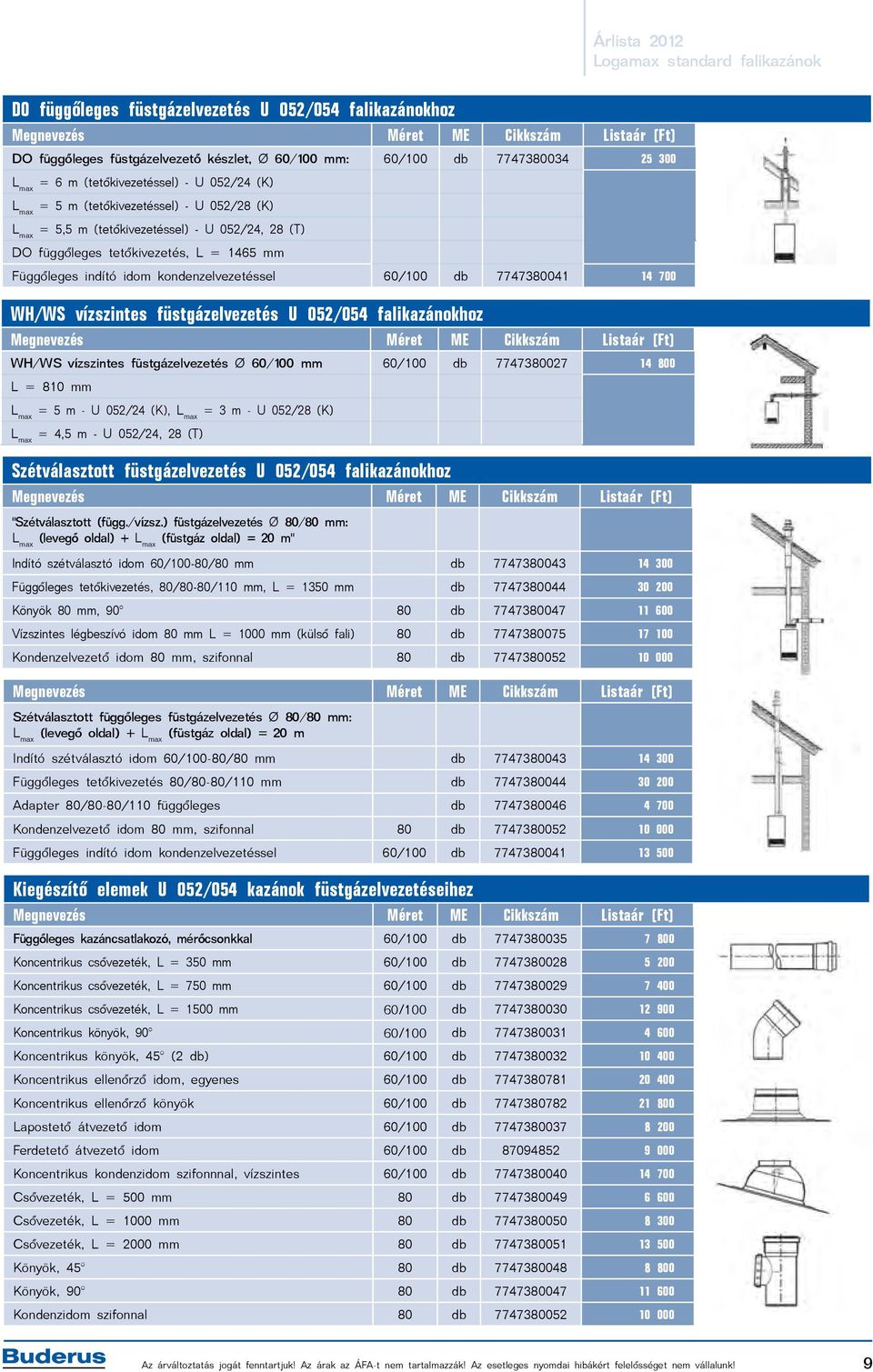 db 7747380041 14 700 WH/WS vízszintes füstgázelvezetés U 052/054 falikazánokhoz WH/WS vízszintes füstgázelvezetés Ø 60/100 mm 60/100 db 7747380027 14 800 L = 810 mm L max = 5 m - U 052/24 (K), L max