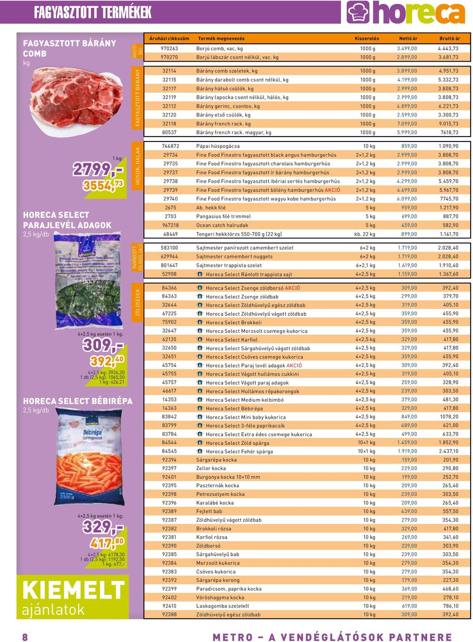 332,73 32117 Bárány hátsó csülök, 1000 g 2.999,00 3.808,73 32119 Bárány lapocka csont nélkül, hálós, 1000 g 2.999,00 3.808,73 32112 Bárány gerinc, csontos, 1000 g 4.899,00 6.