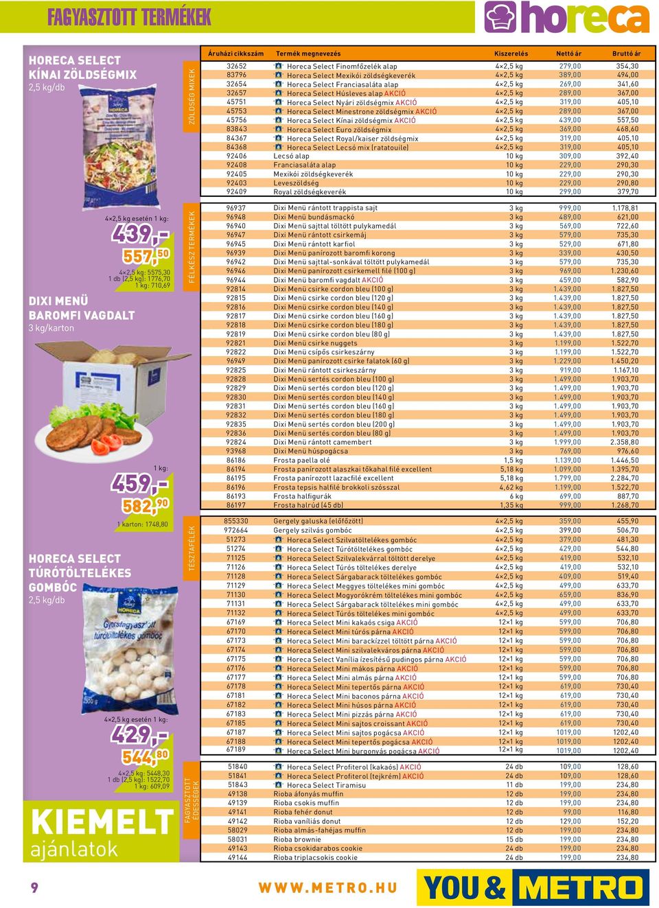 megnevezés Kiszerelés Nettó ár Bruttó ár 32652 Finomfőzelék alap 4 2,5 279,00 354,30 83796 Mexikói zöldségkeverék 4 2,5 389,00 494,00 32654 Franciasaláta alap 4 2,5 269,00 341,60 32657 Húsleves alap