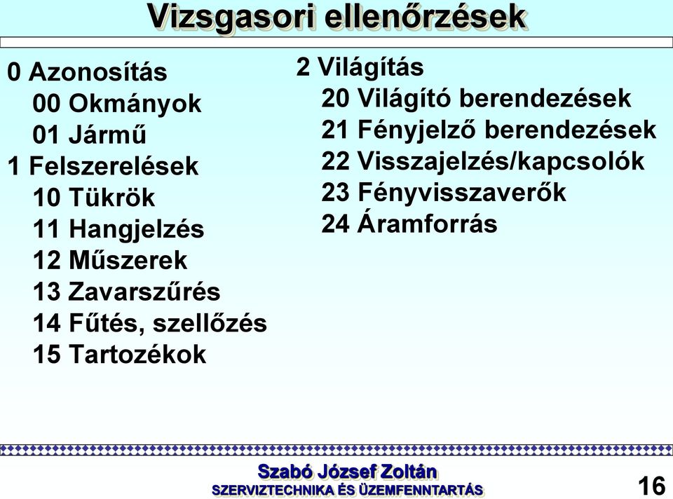 ellenőrzések 2 Világítás 20 Világító berendezések 21 Fényjelző berendezések 22