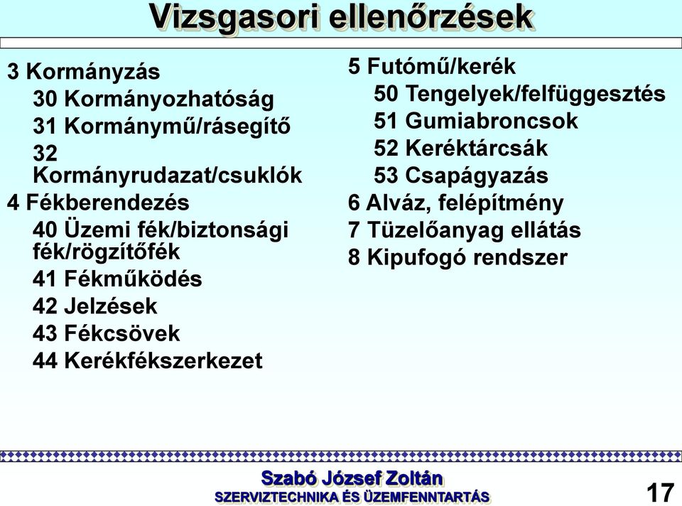 Jelzések 43 Fékcsövek 44 Kerékfékszerkezet 5 Futómű/kerék 50 Tengelyek/felfüggesztés 51 Gumiabroncsok