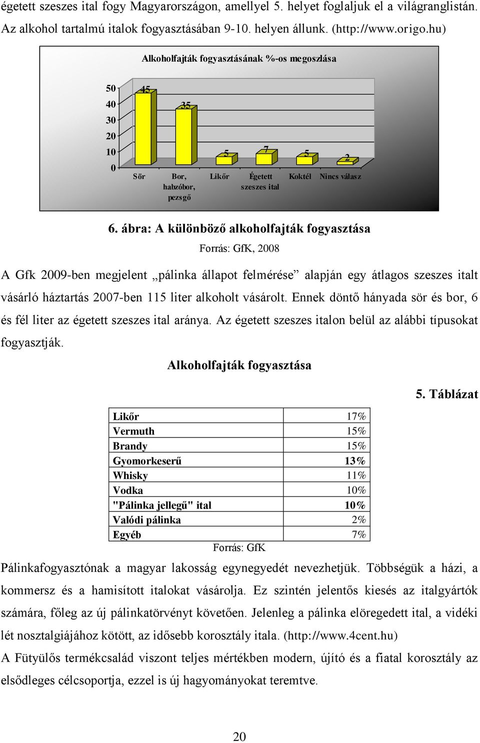 ábra: A különböző alkoholfajták fogyasztása Forrás: GfK, 2008 A Gfk 2009-ben megjelent pálinka állapot felmérése alapján egy átlagos szeszes italt vásárló háztartás 2007-ben 115 liter alkoholt