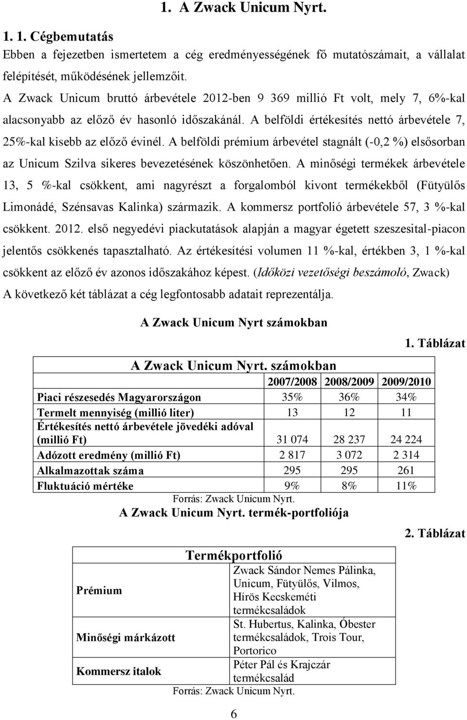 A belföldi prémium árbevétel stagnált (-0,2 %) elsősorban az Unicum Szilva sikeres bevezetésének köszönhetően.