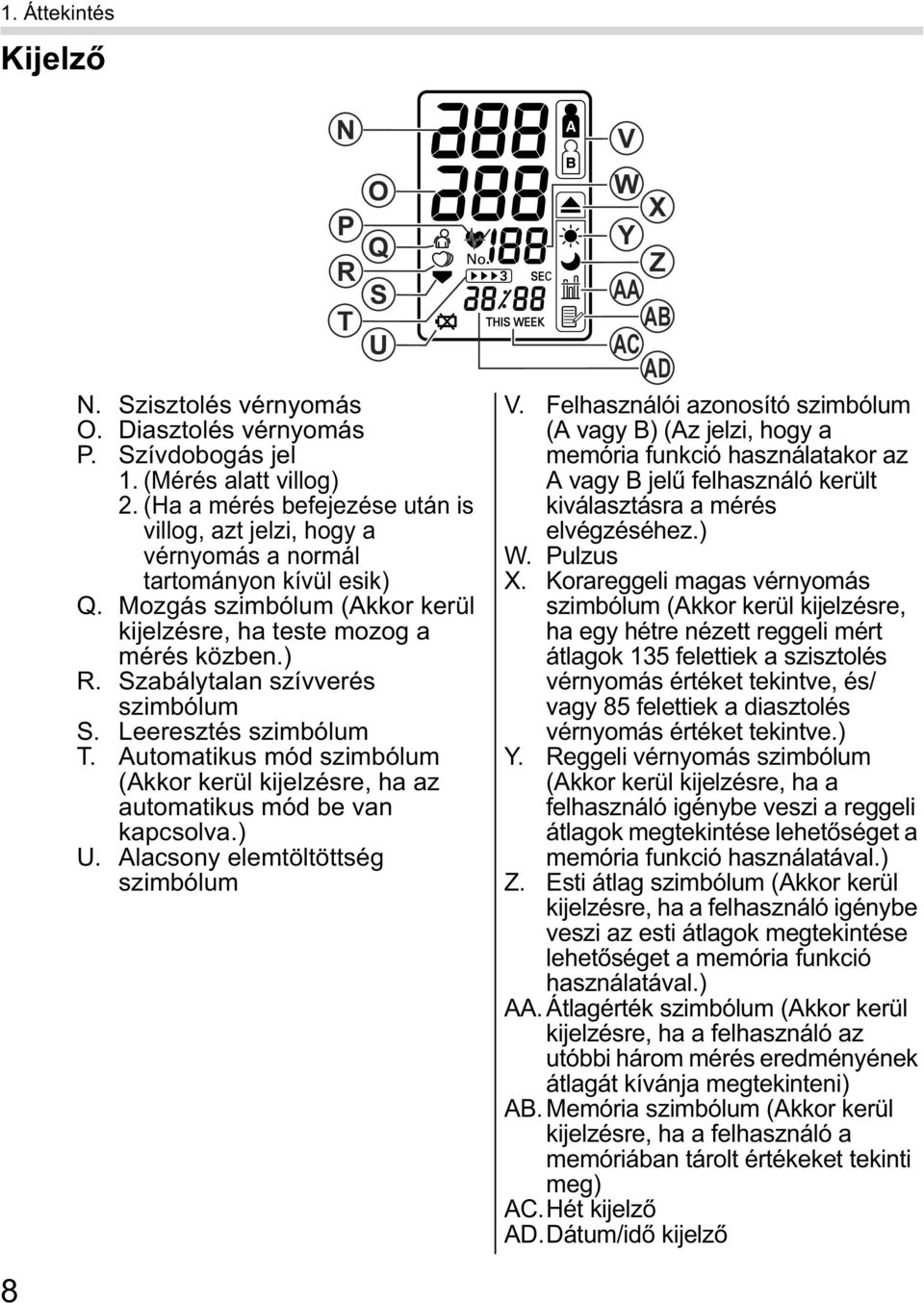 Szabálytalan szívverés szimbólum S. Leeresztés szimbólum T. Automatikus mód szimbólum (Akkor kerül kijelzésre, ha az automatikus mód be van kapcsolva.) U.