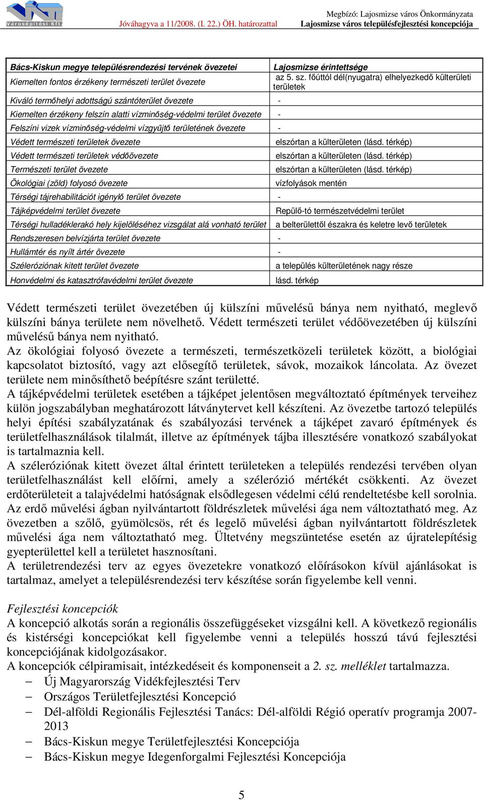 övezete Ökológiai (zöld) folyosó övezete Térségi tájrehabilitációt igénylő terület övezete - Tájképvédelmi terület övezete Térségi hulladéklerakó hely kijelöléséhez vizsgálat alá vonható terület