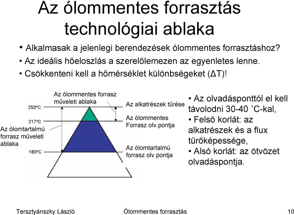 Az ólomtartalmú forrasz műveleti ablaka Az ólommentes forrasz műveleti ablaka Az alkatrészek tűrése Az ólommentes Forrasz olv.