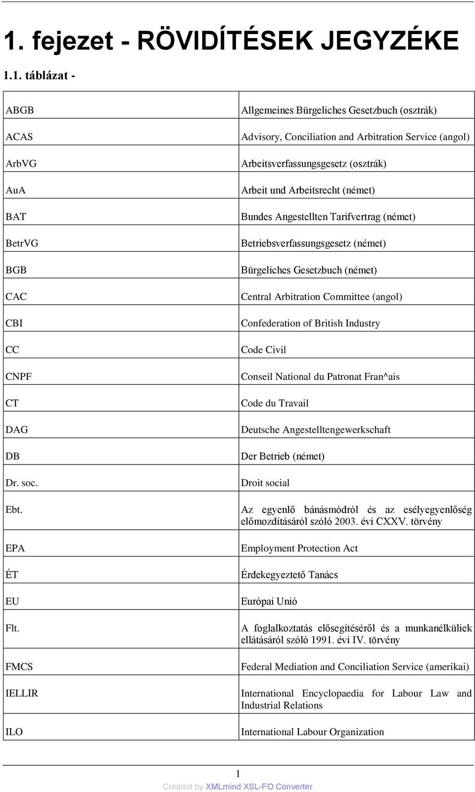 Angestellten Tarifvertrag (német) Betriebsverfassungsgesetz (német) Bürgeliches Gesetzbuch (német) Central Arbitration Committee (angol) Confederation of British Industry Code Civil Conseil National