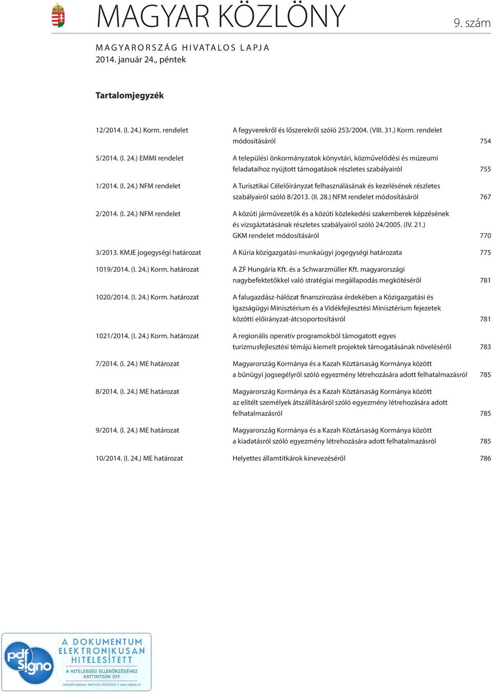 (II. 28.) NFM rendelet módosításáról 767 2/2014. (I. 24.) NFM rendelet A közúti járművezetők és a közúti közlekedési szakemberek képzésének és vizsgáztatásának részletes szabályairól szóló 24/2005.