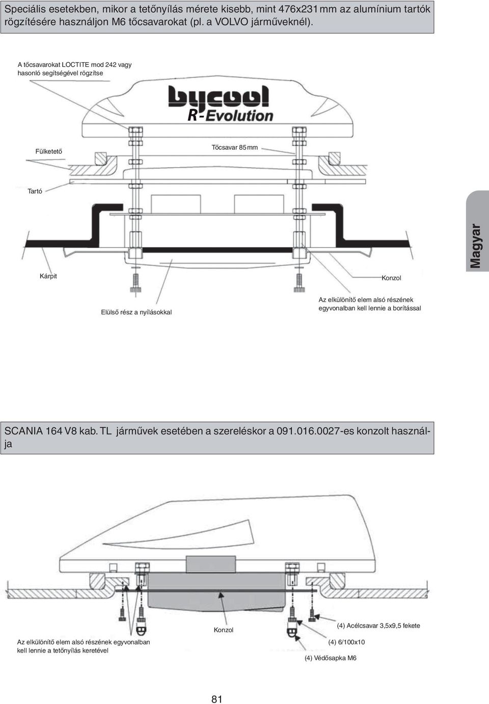 A tőcsavarokat LOCTITE mod 242 vagy hasonló segítségével rögzítse R- Fülketető Tőcsavar 85 mm Tartó Kárpit Konzol Elülső rész a nyílásokkal Az