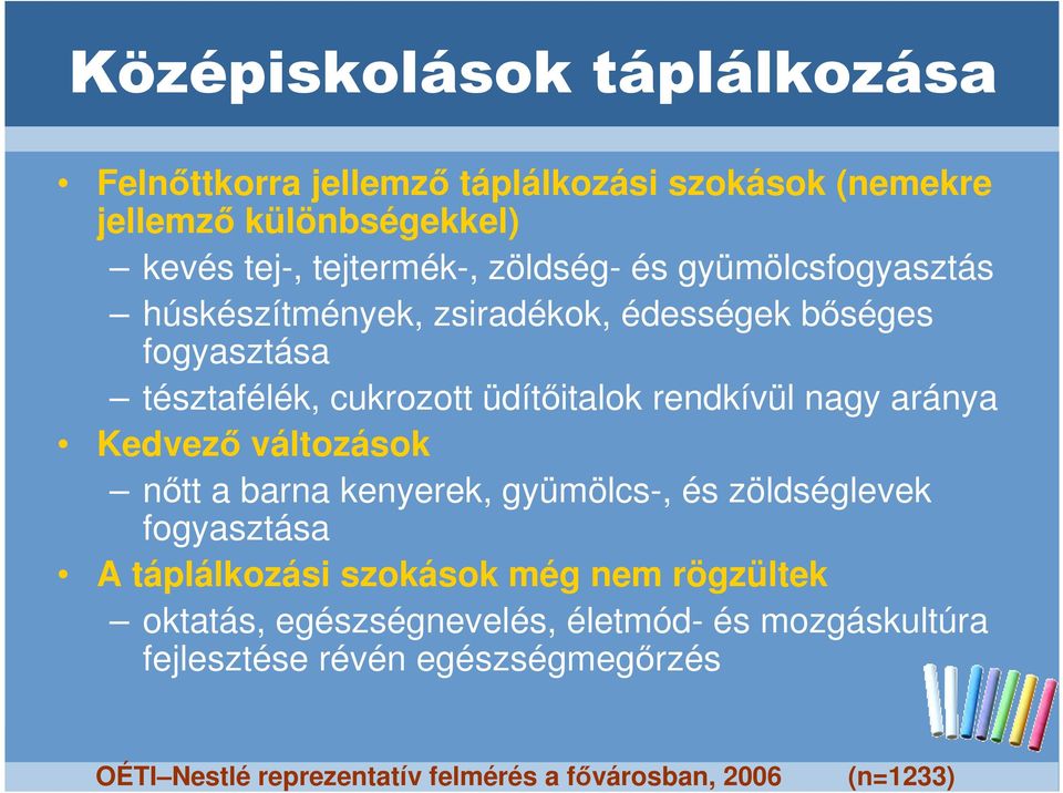 nagy aránya Kedvezı változások nıtt a barna kenyerek, gyümölcs-, és zöldséglevek fogyasztása A táplálkozási szokások még nem rögzültek