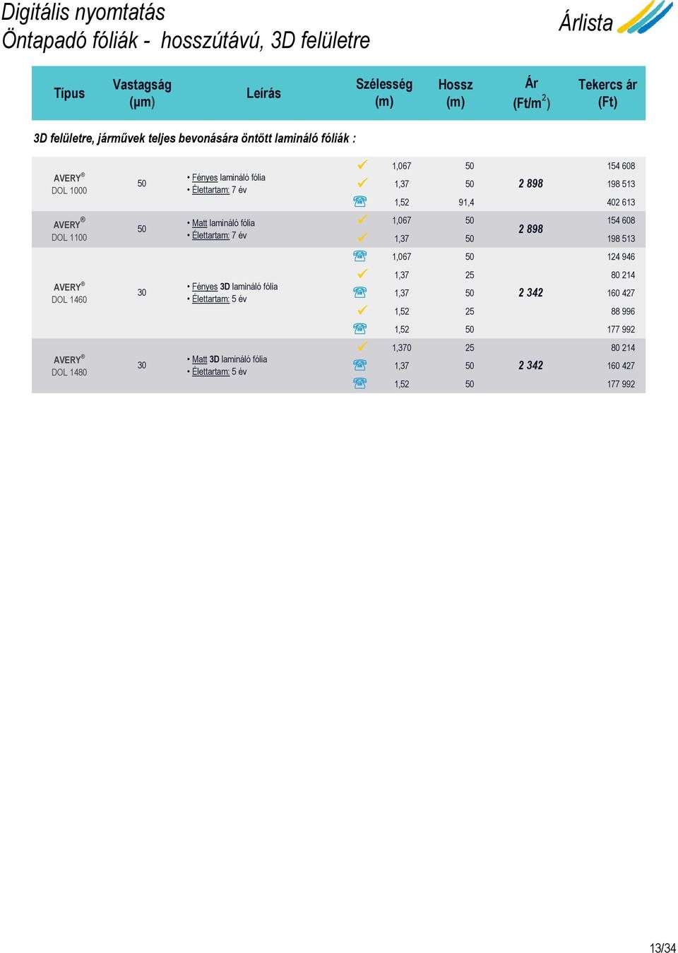 30 Matt lamináló fólia Élettartam: 7 év Fényes 3D lamináló fólia Élettartam: 5 év Matt 3D lamináló fólia Élettartam: 5 év 1,067 50 154 608 1,37 50 2