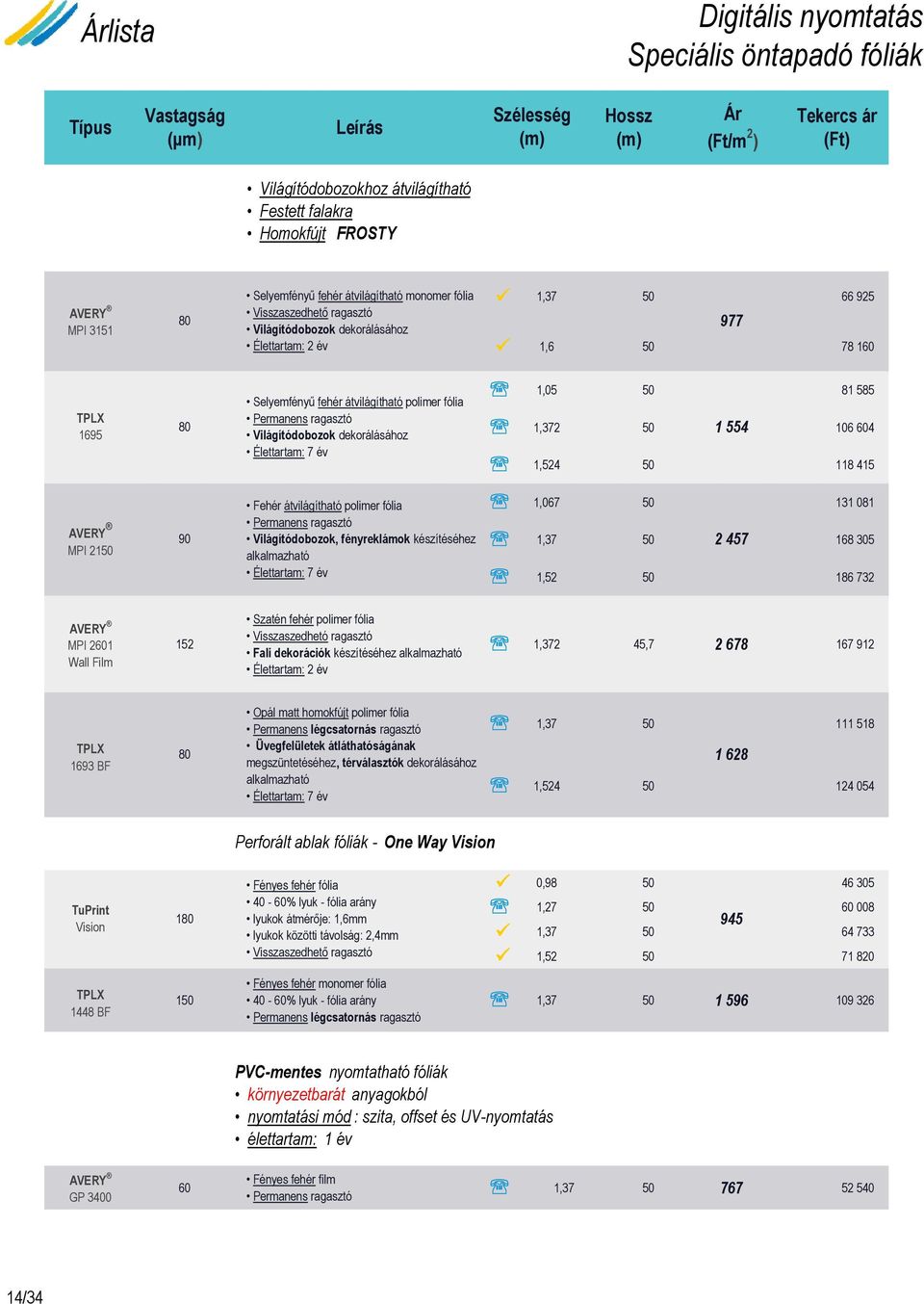 dekorálásához Élettartam: 7 év 1,05 50 81 585 1,372 50 1 554 106 604 1,524 50 118 415 MPI 2150 90 Fehér átvilágítható polimer fólia Permanens ragasztó Világítódobozok, fényreklámok készítéséhez