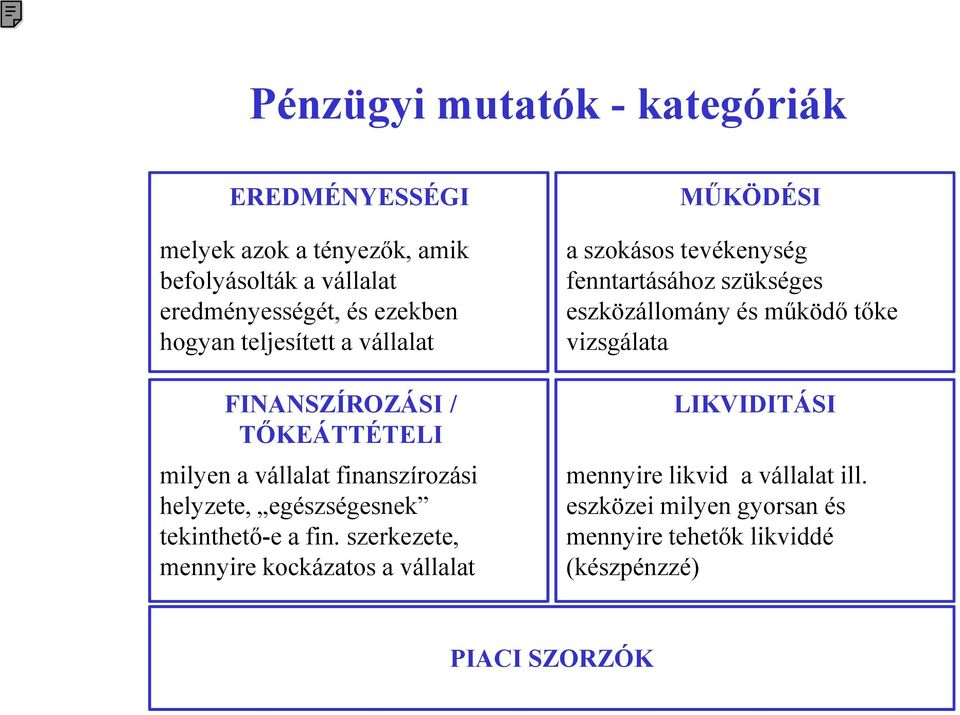 fin. szerkezete, mennyire kockázatos a vállalat MŰKÖDÉSI a szokásos tevékenység fenntartásához szükséges eszközállomány és működő