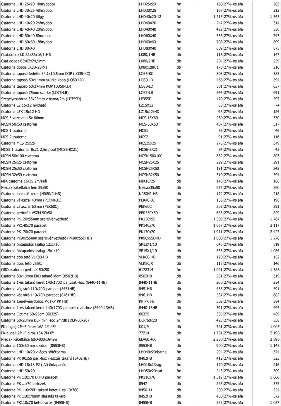 LHD40X40 fm 422 27%-os áfa 536 Csatorna LHD 60x40 8fm/dob. LHD60X40 fm 585 27%-os áfa 743 Csatorna LHD 60x60 18fm/dob.