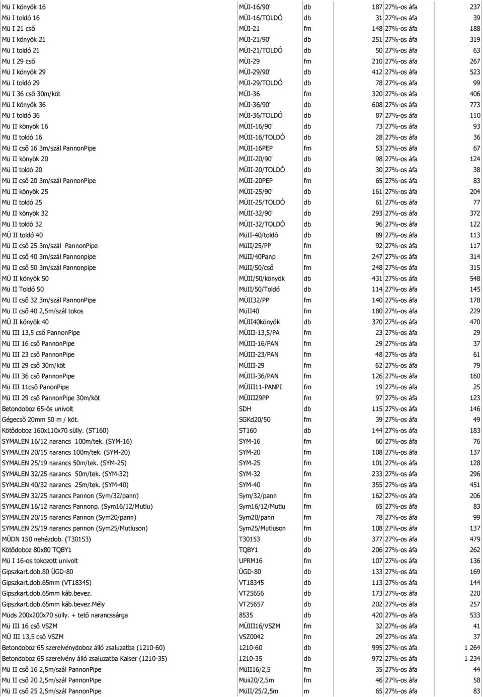 320 27%-os áfa 406 Mü I könyök 36 MÜI-36/90' db 608 27%-os áfa 773 Mü I toldó 36 MÜI-36/TOLDÓ db 87 27%-os áfa 110 Mü II könyök 16 MÜII-16/90' db 73 27%-os áfa 93 Mü II toldó 16 MÜII-16/TOLDÓ db 28