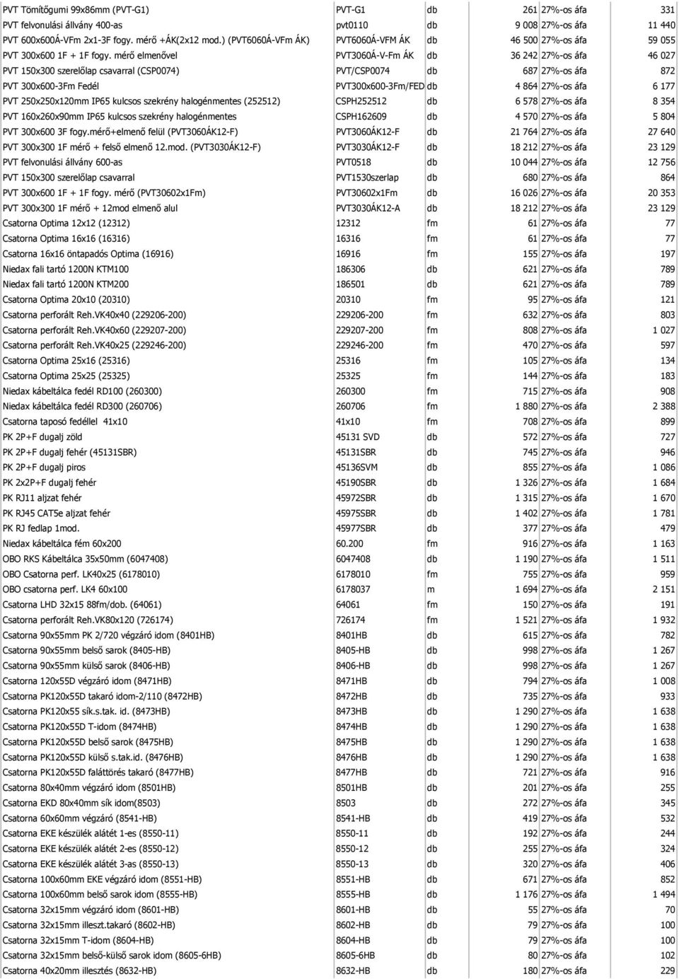 mérő elmenővel PVT3060Á-V-Fm ÁK db 36 242 27%-os áfa 46 027 PVT 150x300 szerelőlap csavarral (CSP0074) PVT/CSP0074 db 687 27%-os áfa 872 PVT 300x600-3Fm Fedél PVT300x600-3Fm/FED db 4 864 27%-os áfa 6