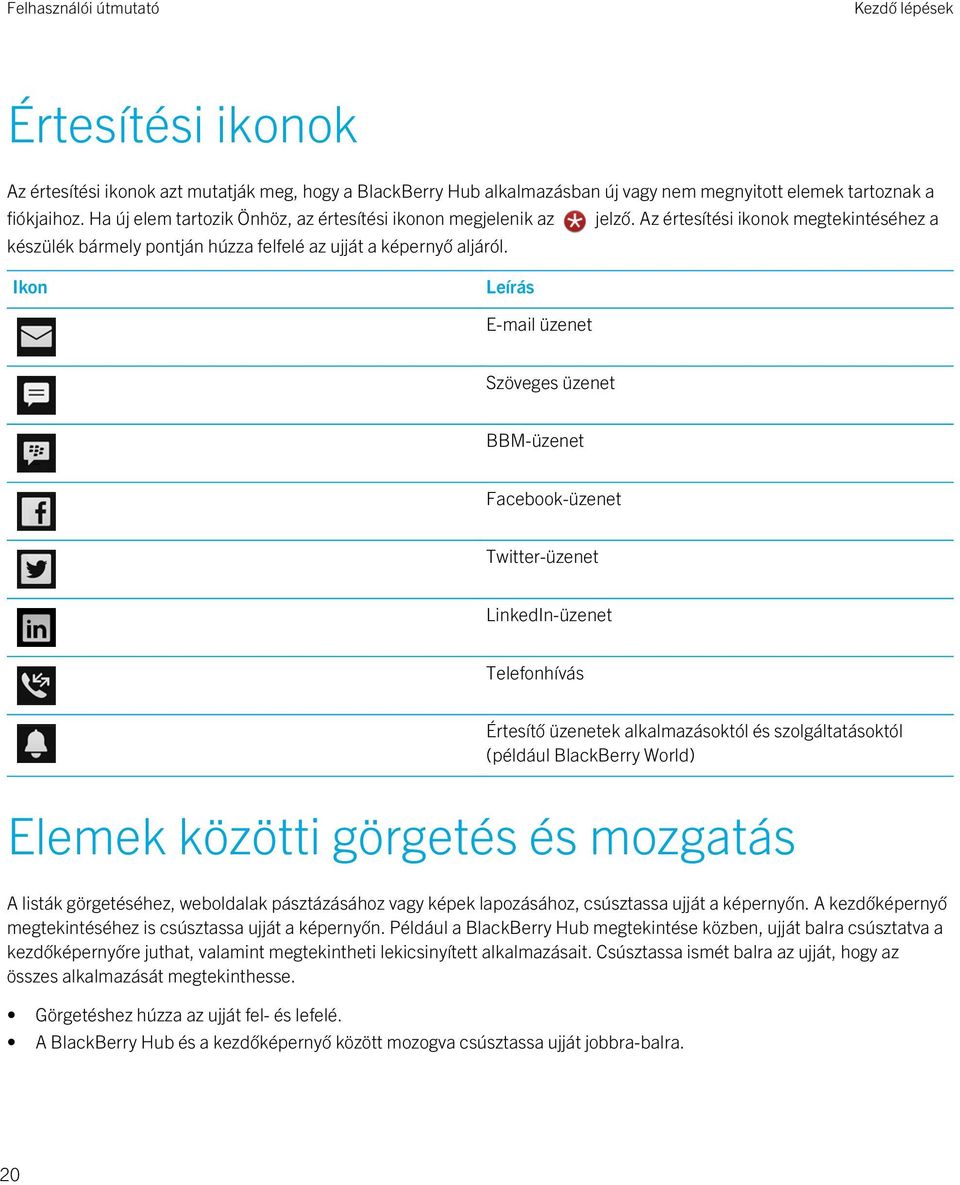 Ikon Leírás E-mail üzenet Szöveges üzenet BBM-üzenet Facebook-üzenet Twitter-üzenet LinkedIn-üzenet Telefonhívás Értesítő üzenetek alkalmazásoktól és szolgáltatásoktól (például BlackBerry World)