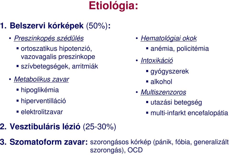 anémia, policitémia Intoxikáció gyógyszerek alkohol Multiszenzoros utazási betegség multi-infarkt encefalopátia