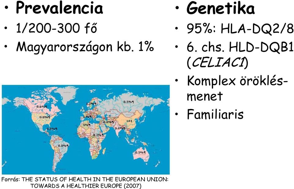 HLD-DQB1 (CELIAC1) Komplex öröklésmenet Familiaris