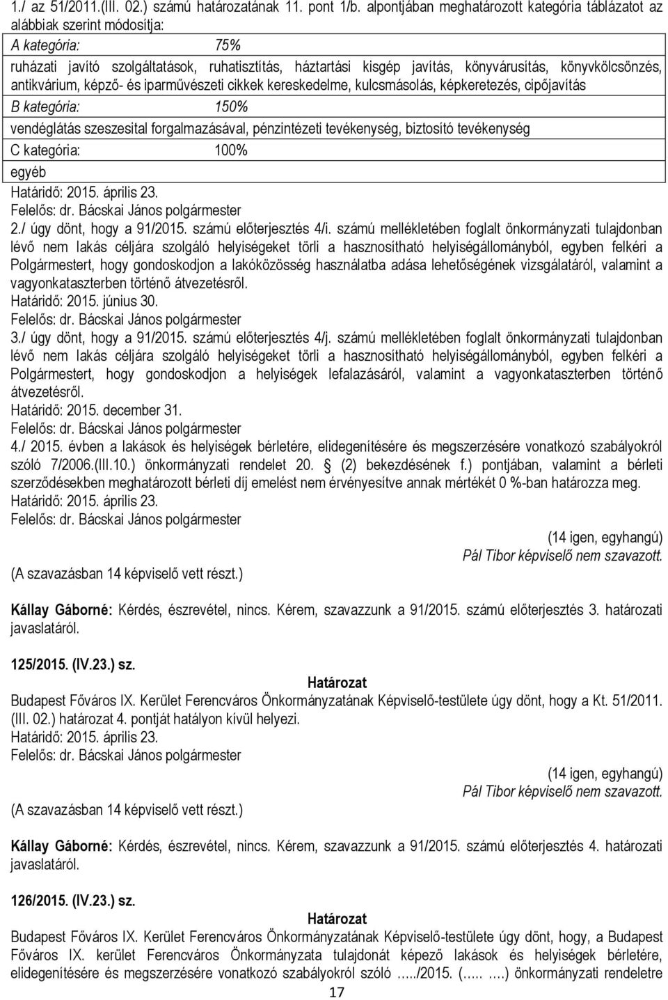 könyvkölcsönzés, antikvárium, képző- és iparművészeti cikkek kereskedelme, kulcsmásolás, képkeretezés, cipőjavítás B kategória: 150% vendéglátás szeszesital forgalmazásával, pénzintézeti tevékenység,