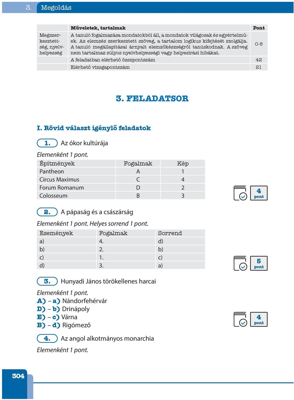 A szöveg 0-8 nem tartalmaz súlyos nyelvhelyességi vagy helyesírási hibákat. A feladatban elérhető összszám 2 Elérhető vizsgaszám 21. FELADATSOR I. Rövid választ igénylő feladatok 1.