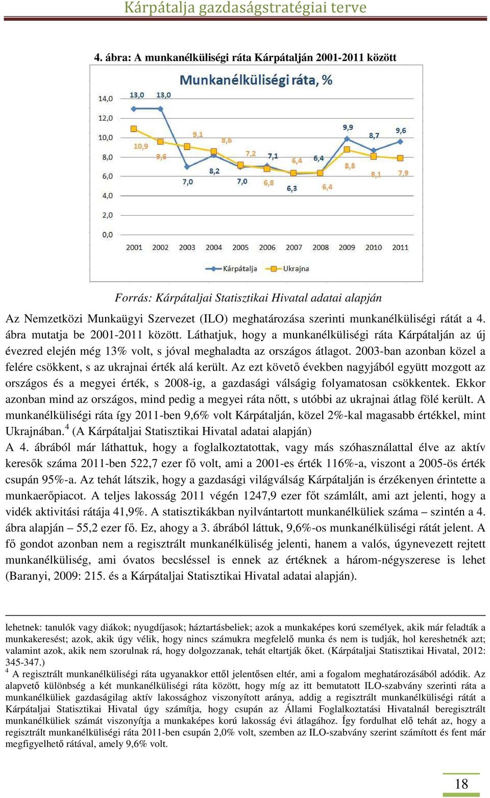 2003-ban azonban közel a felére csökkent, s az ukrajnai érték alá került.