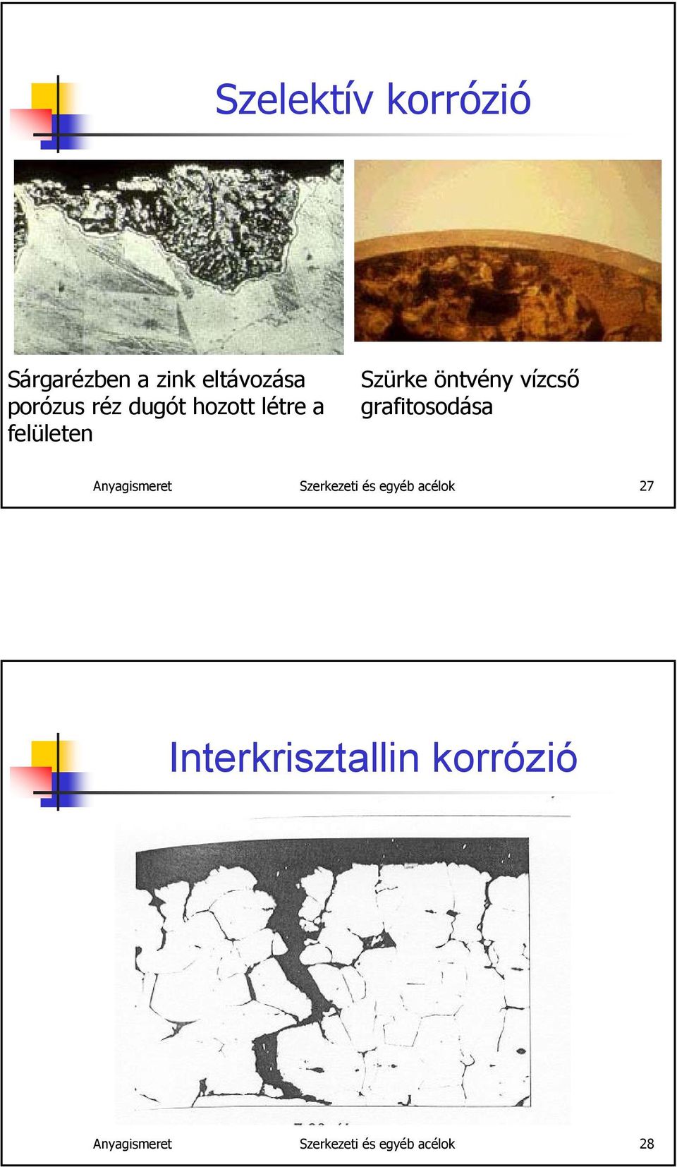 grafitosodása Anyagismeret Szerkezeti és egyéb acélok 27