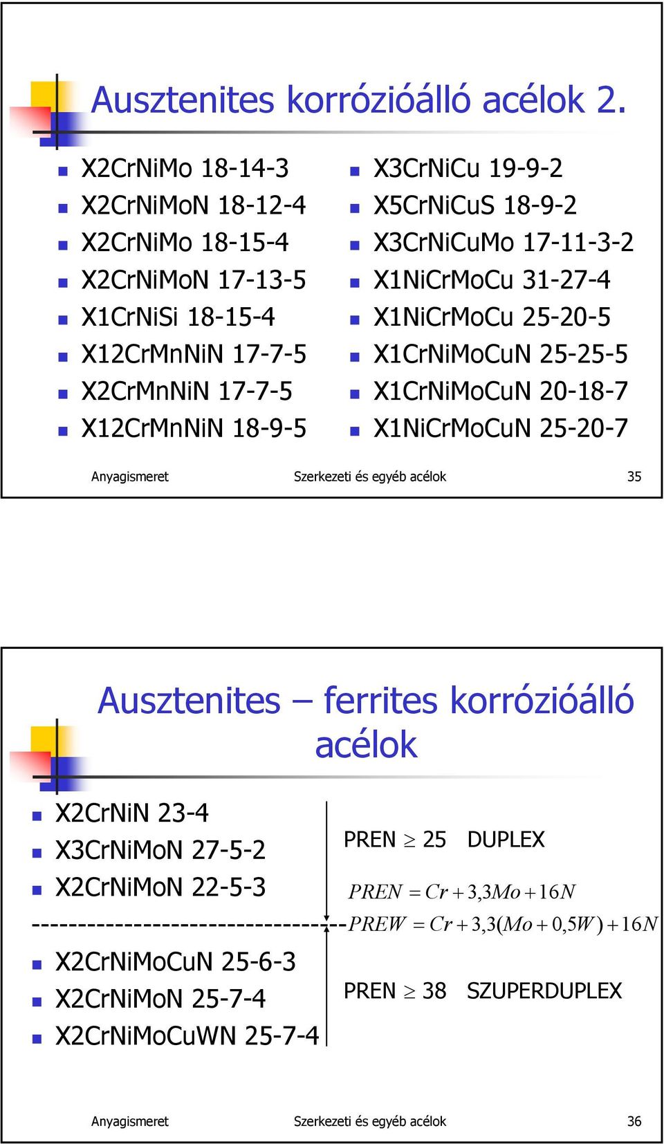 18-9-2 X3CrNiCuMo 17-11-3-2 X1NiCrMoCu 31-27-4 X1NiCrMoCu 25-20-5 X1CrNiMoCuN 25-25-5 X1CrNiMoCuN 20-18-7 X1NiCrMoCuN 25-20-7 Anyagismeret Szerkezeti és egyéb acélok 35