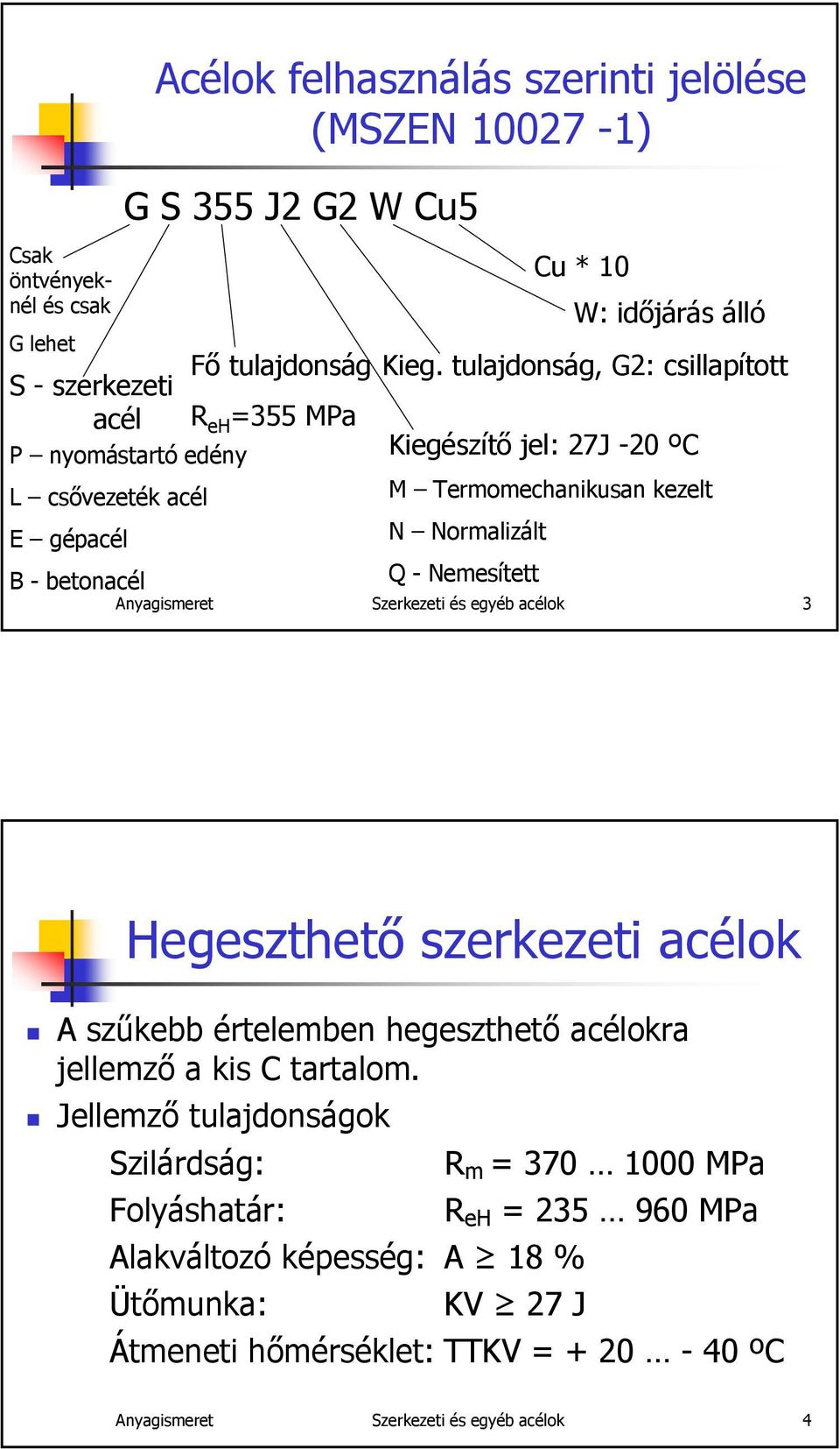 B - betonacél Q - Nemesített Anyagismeret Szerkezeti és egyéb acélok 3 Hegeszthető szerkezeti acélok A szűkebb értelemben hegeszthető acélokra jellemző a kis C tartalom.