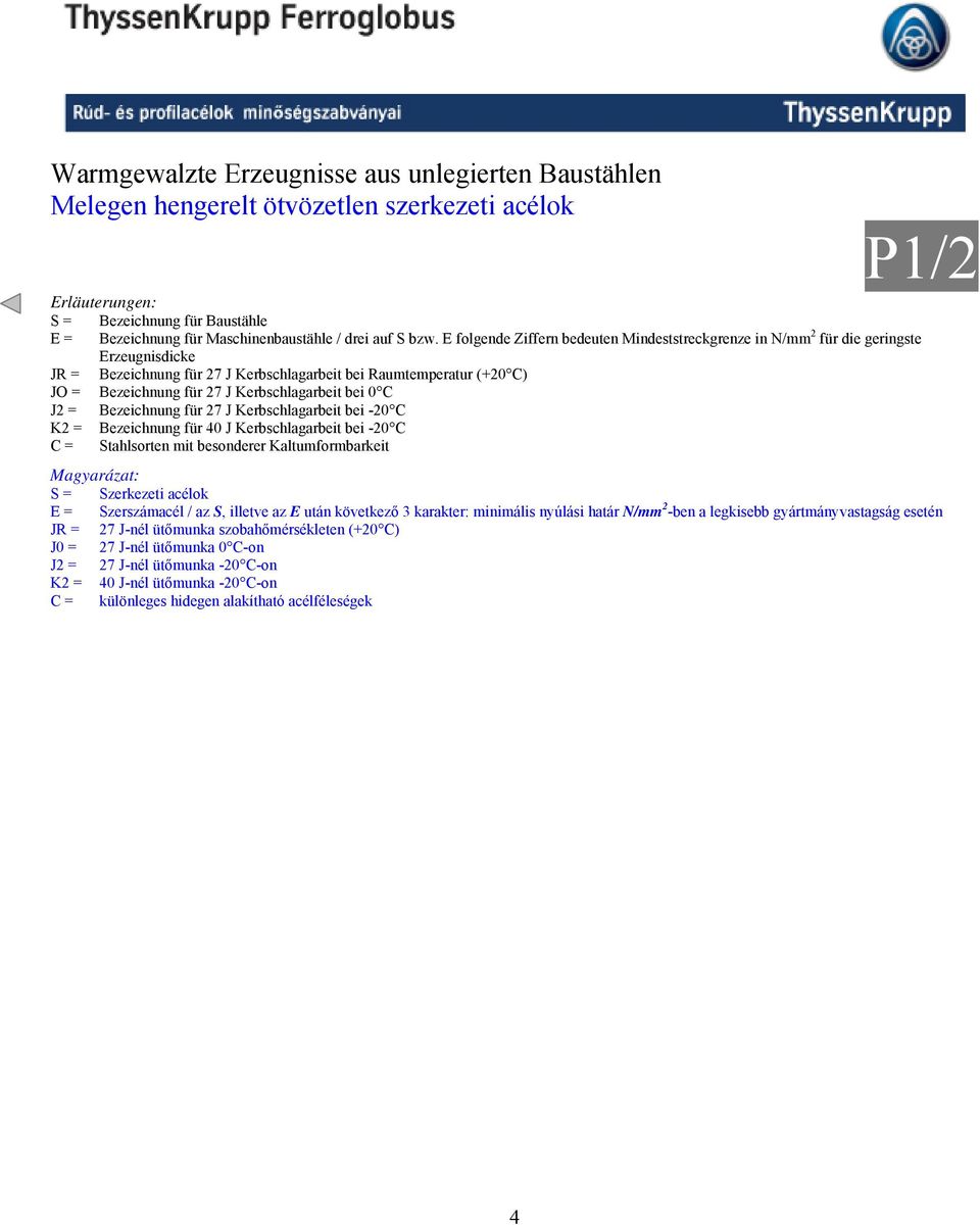 E folgende Ziffern bedeuten Mindeststreckgrenze in N/mm 2 für die geringste Erzeugnisdicke JR = Bezeichnung für 27 J Kerbschlagarbeit bei Raumtemperatur (+20 C) JO = Bezeichnung für 27 J