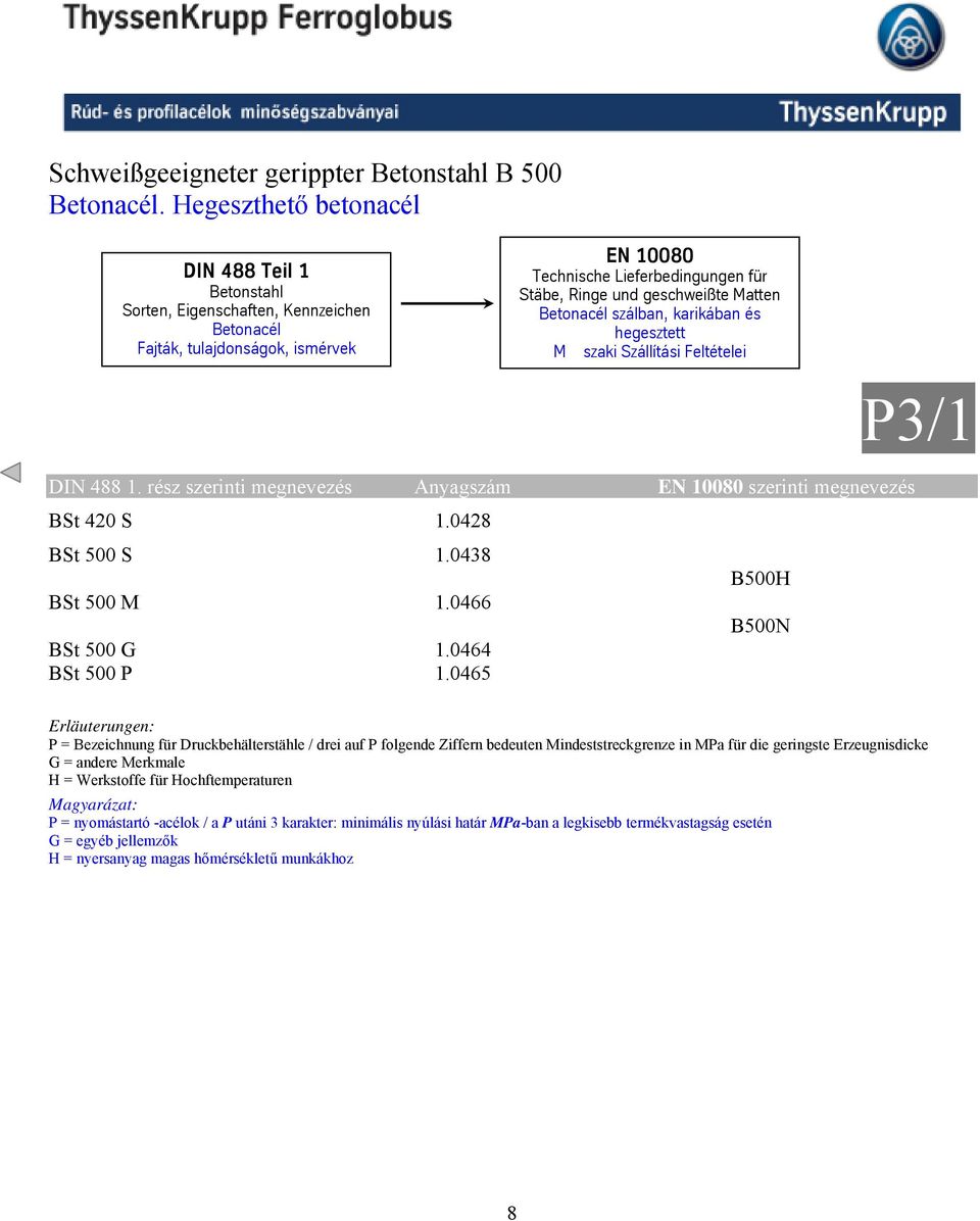 karikában és hegesztett Mszaki Szállítási Feltételei DIN 488 1. rész szerinti megnevezés Anyagszám EN 10080 szerinti megnevezés BSt 420 S 1.0428 P3/1 BSt 500 S 1.0438 BSt 500 M 1.0466 BSt 500 G 1.