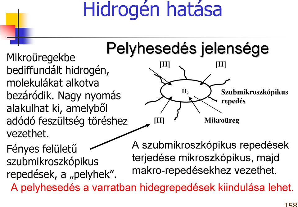 Fényes felületű szubmikroszkópikus repedések, a pelyhek.