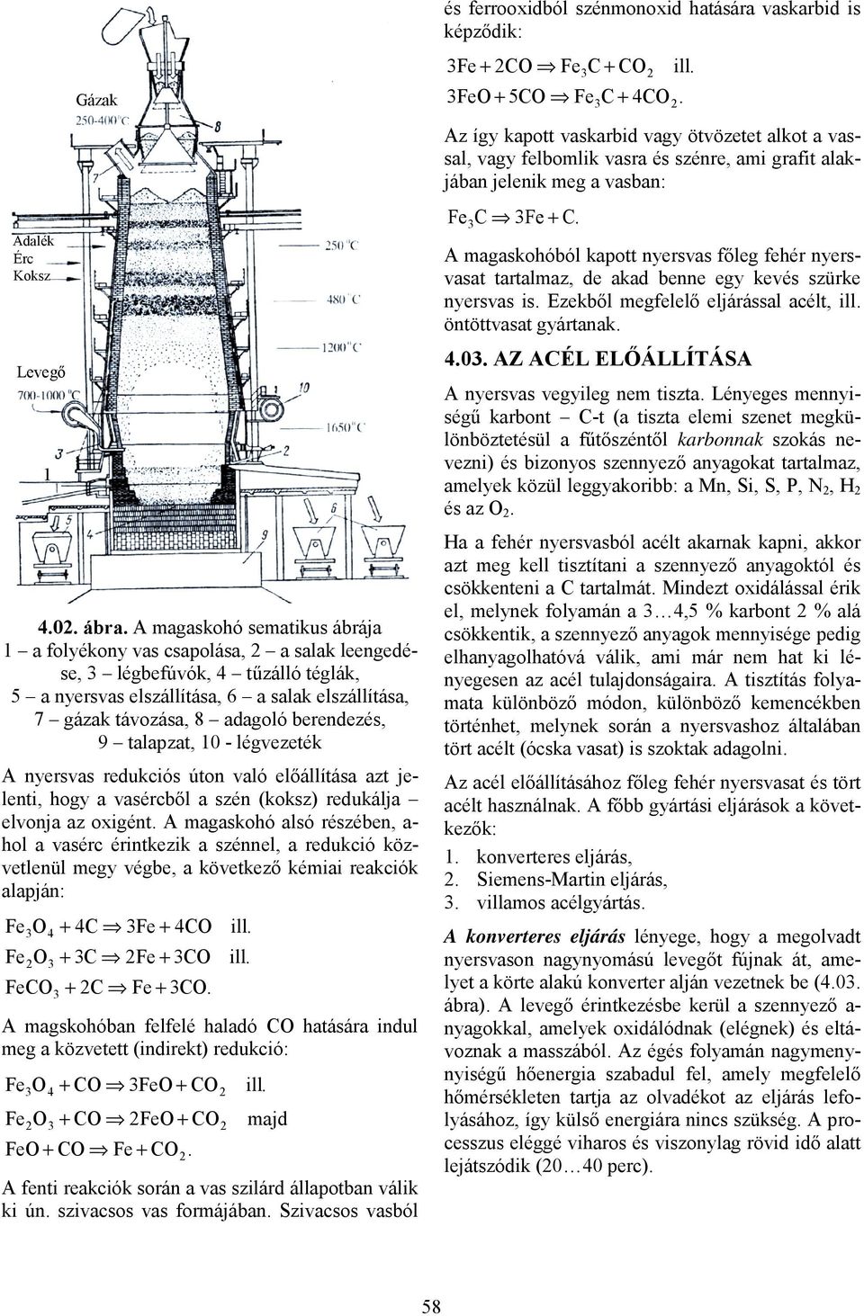 berendezés, 9 talapzat, 10 - légvezeték A nyersvas redukciós úton való előállítása azt jelenti, hogy a vasércből a szén (koksz) redukálja elvonja az oxigént.