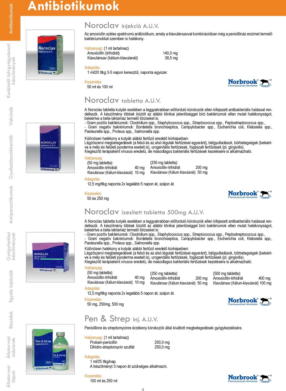 Pen & Strep inj. A.U.V. 4 140,0 mg 38,5 mg A Noroclav tabletta kutyák esetében a leggyakrabban előforduló kórokozók ellen kifejezett antibakteriális hatással rendelkezik.