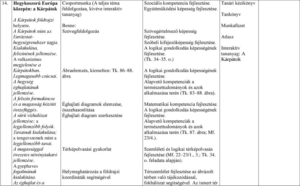 A sűrű vízhálózat jellemzése; a legjellemzőbb folyók. Tavainak kialakulása; a tengerszemek mint a legjellemzőbb tavai. A magassággal övezetes növénytakaró jellemzése.