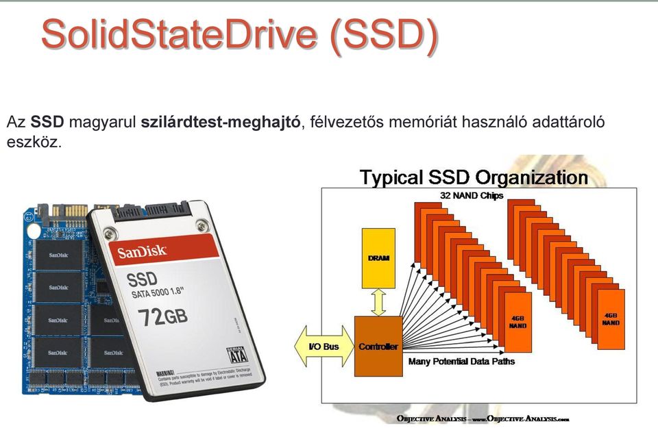 szilárdtest-meghajtó,