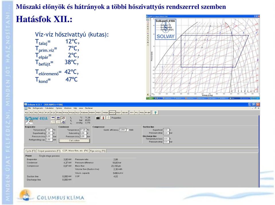 : Víz-víz hőszivattyú (kutas): T talaj = 12ºC, T prim.