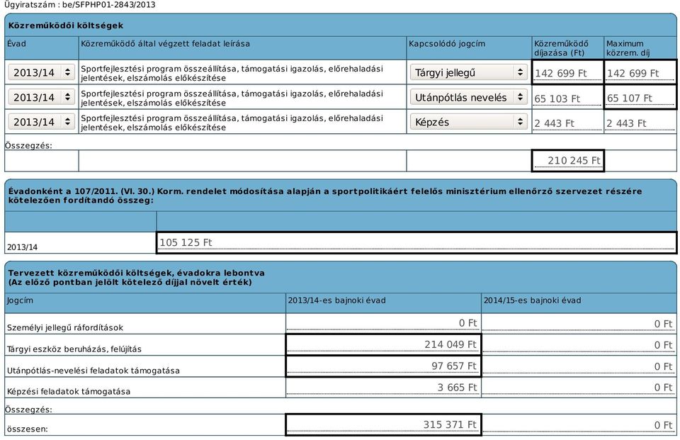 összeállítása, támogatási igazolás, előrehaladási jelentések, elszámolás előkészítése Utánpótlás nevelés 65 103 Ft 65 107 Ft 2013/14 Sportfejlesztési program összeállítása, támogatási igazolás,
