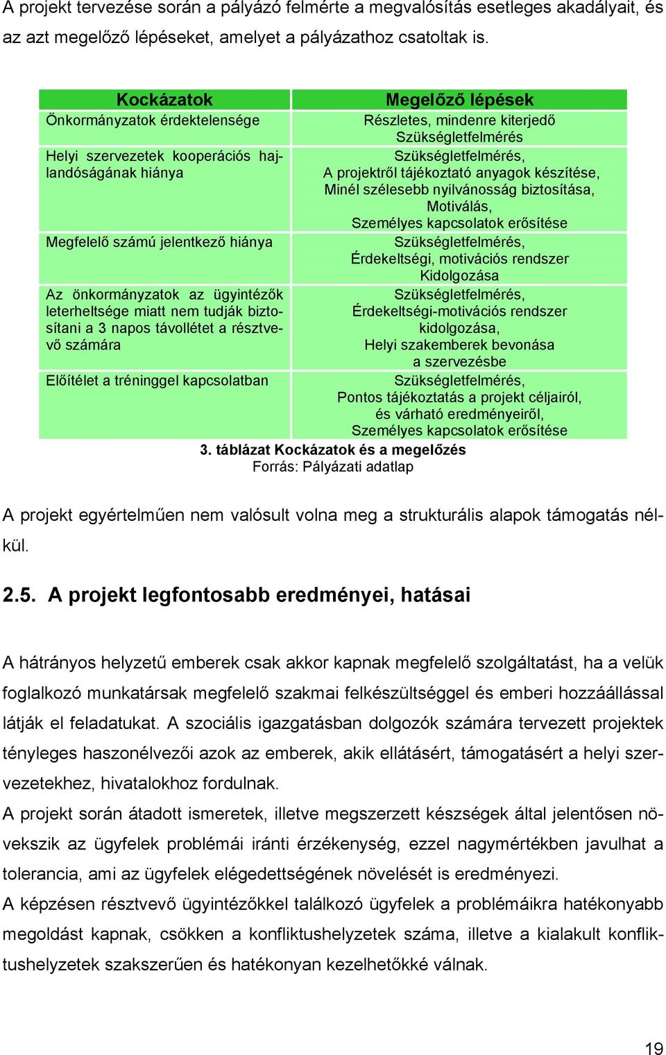 készítése, Szükségletfelmérés, Minél szélesebb nyilvánosság biztosítása, Motiválás, Személyes kapcsolatok erősítése Megfelelő számú jelentkező hiánya Szükségletfelmérés, Érdekeltségi, motivációs