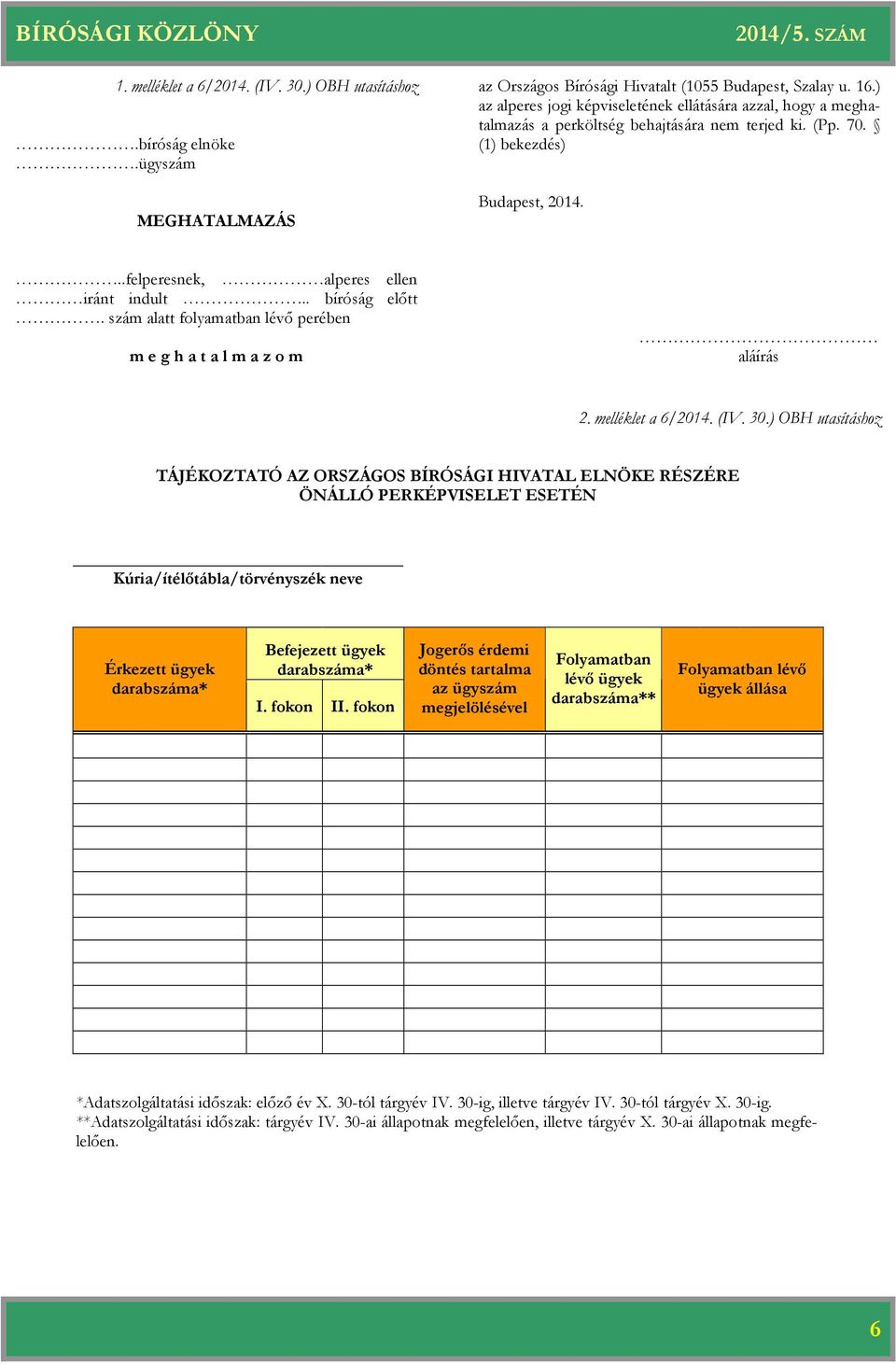 . bíróság előtt. szám alatt folyamatban lévő perében m e g h a t a l m a z o m aláírás 2. melléklet a 6/2014. (IV. 30.