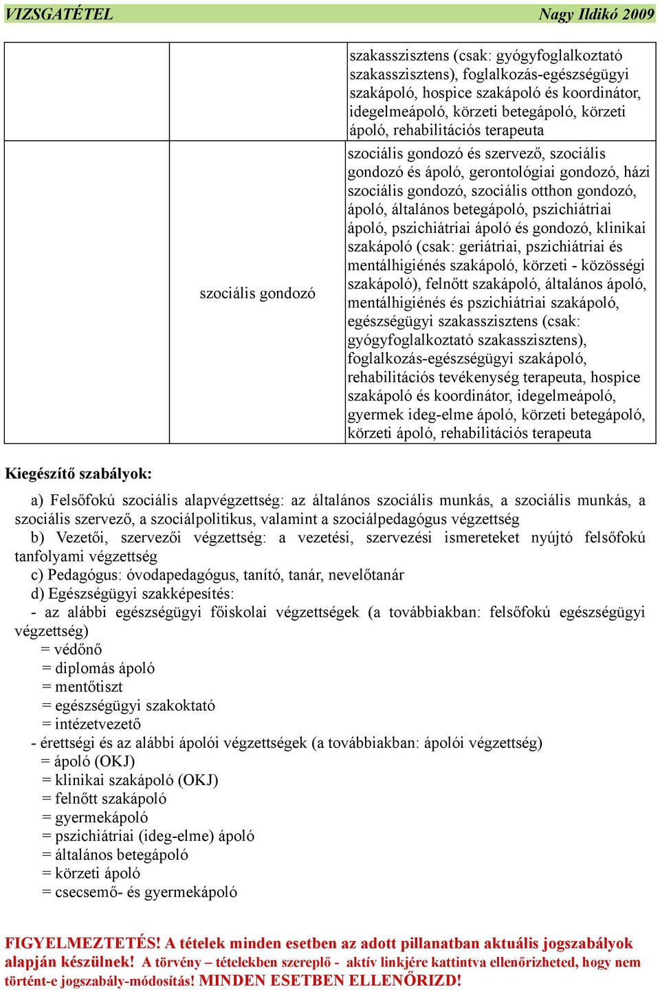 ápoló, pszichiátriai ápoló és gondozó, klinikai szakápoló (csak: geriátriai, pszichiátriai és mentálhigiénés szakápoló, körzeti - közösségi szakápoló), felnőtt szakápoló, általános ápoló,