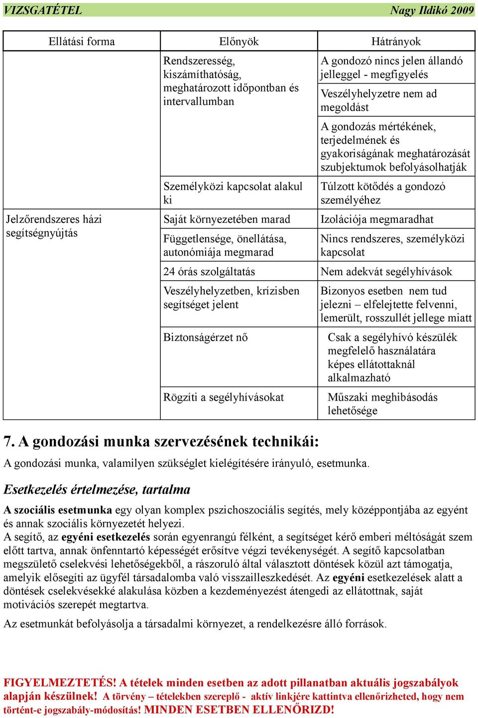 meghatározását szubjektumok befolyásolhatják Túlzott kötődés a gondozó személyéhez Izolációja megmaradhat Nincs rendszeres, személyközi kapcsolat 24 órás szolgáltatás Nem adekvát segélyhívások