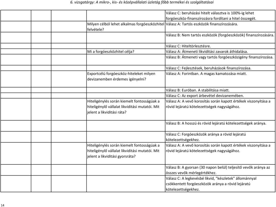 Válasz C: beruházási hitelt választva is 100%-ig lehet forgóeszköz-finanszírozásra fordítani a hitel összegét. Válasz A: Tartós eszközök finanszírozására.