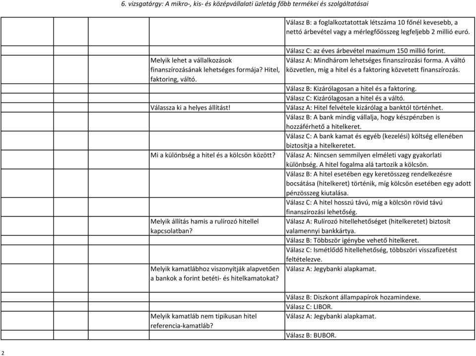 Melyik kamatlábhoz viszonyítják alapvetően a bankok a forint betéti- és hitelkamatokat? Melyik kamatláb nem tipikusan hitel referencia-kamatláb? Válasz C: az éves árbevétel maximum 150 millió forint.