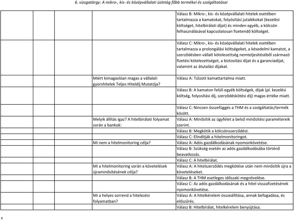 Válasz C: Mikro-, kis- és középvállalati hitelek esetében tartalmazza a prolongálási költségeket, a késedelmi kamatot, a szerződésben vállalt kötelezettség nemteljesítéséből származó fizetési