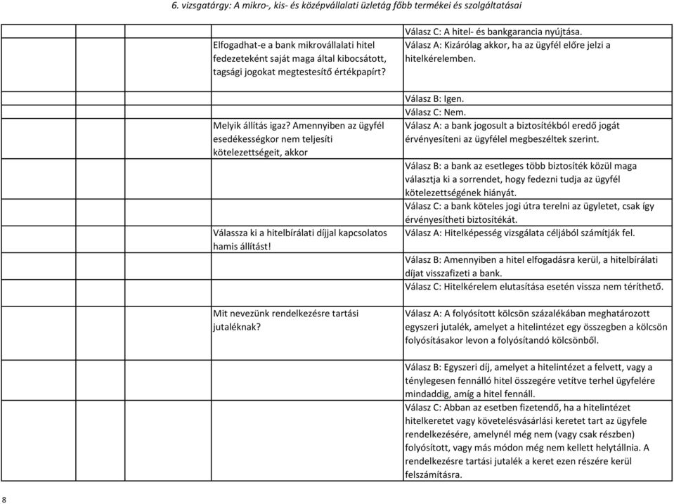 Válasz C: A hitel- és bankgarancia nyújtása. Válasz A: Kizárólag akkor, ha az ügyfél előre jelzi a hitelkérelemben. Válasz B: Igen. Válasz C: Nem.