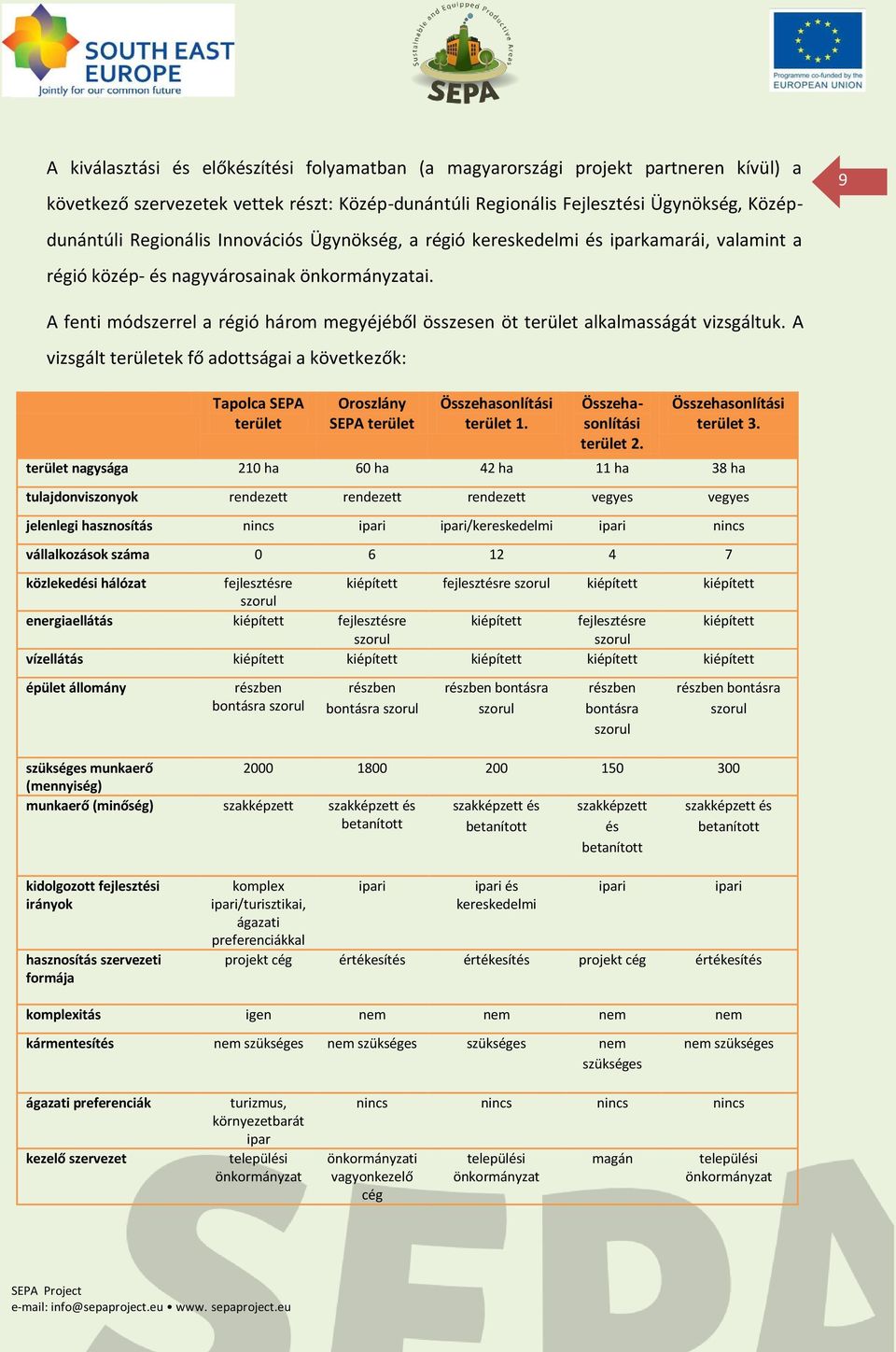 9 A fenti módszerrel a régió három megyéjéből összesen öt terület alkalmasságát vizsgáltuk.