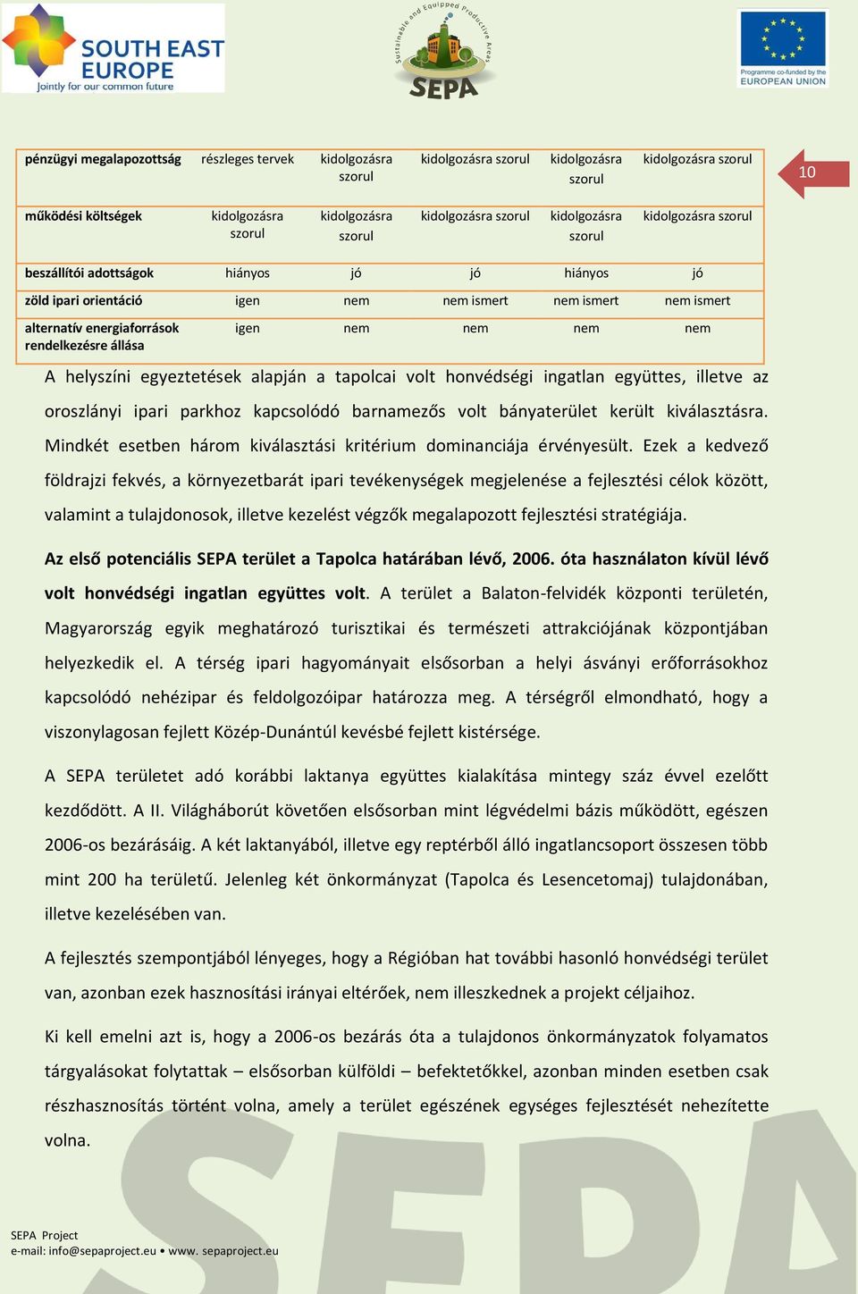 állása igen nem nem nem nem A helyszíni egyeztetések alapján a tapolcai volt honvédségi ingatlan együttes, illetve az oroszlányi ipari parkhoz kapcsolódó barnamezős volt bányaterület került